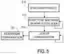 Fig. 08 - USING DATABASES FOR BOTH TRANSACTIONS AND ANALYSIS