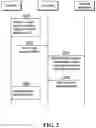 Fig. 03 - Blockchain transaction processing method and apparatus