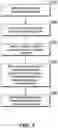 Fig. 04 - Blockchain transaction processing method and apparatus