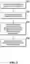 Fig. 06 - Blockchain transaction processing method and apparatus