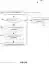 Fig. 18 - Systems and methods for graphical exploration of forensic data
