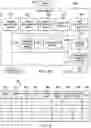 Fig. 04 - System and method for value based region searching and associated search operators
