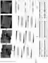 Fig. 08 - Method of storing remote sensing big data in Hbase database