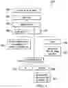 Fig. 04 - Query engine for remote endpoint information retrieval