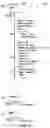 Fig. 05 - Query engine for remote endpoint information retrieval
