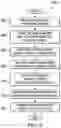 Fig. 06 - Query engine for remote endpoint information retrieval