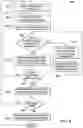 Fig. 07 - Query engine for remote endpoint information retrieval
