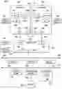 Fig. 11 - Query engine for remote endpoint information retrieval