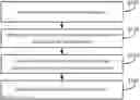 Fig. 01 - Data processing method, apparatus, and device