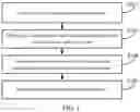 Fig. 02 - Data processing method, apparatus, and device