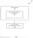 Fig. 05 - Service level goal processing for multi-environment data engine requests