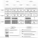 Fig. 01 - Dynamic generated query plan caching