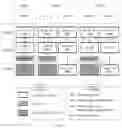 Fig. 03 - Dynamic generated query plan caching