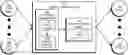 Fig. 01 - Efficient aggregation of sliding time window features