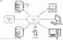 Fig. 01 - Query response using semantically similar database records
