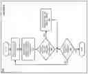 Fig. 10 - Query response using semantically similar database records