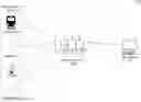 Fig. 01 - DYNAMIC RE-PARTITIONING FOR INDUSTRIAL DATA