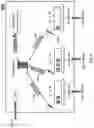 Fig. 10 - Method and system for concurrent generation of data sketches