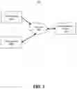 Fig. 02 - SYSTEMS, METHODS, STORAGE MEDIA, AND COMPUTING PLATFORMS FOR CONTEXT-BASED DATA RETRIEVAL