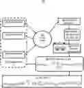 Fig. 01 - Utilizing pseudo-relevance feedback in fusion-based retrieval