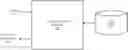 Fig. 01 - Enhanced query performance prediction for information retrieval systems