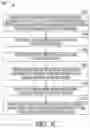 Fig. 06 - Patent mapping