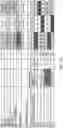 Fig. 18 - Patent mapping