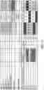 Fig. 19 - Patent mapping