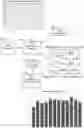 Fig. 01 - Interactive visual analysis of datasets using a specialized virtual machine