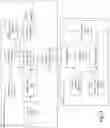 Fig. 16 - Method and system for concurrent generation of data sketches