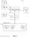 Fig. 02 - Cloning catalog objects