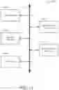 Fig. 12 - Cloning catalog objects
