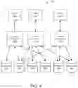 Fig. 05 - Cloning catalog objects
