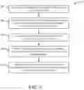 Fig. 10 - Cloning catalog objects