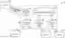 Fig. 01 - Structuring unstructured machine-generated content