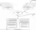 Fig. 01 - Managing data processing efficiency, and applications thereof