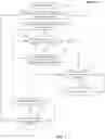 Fig. 05 - Managing data processing efficiency, and applications thereof
