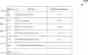 Fig. 01 - Identifying false positives between matched words