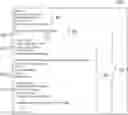 Fig. 01 - Enhance a mail application to format a long email conversation for easy consumption