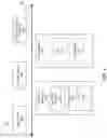 Fig. 02 - Enhance a mail application to format a long email conversation for easy consumption