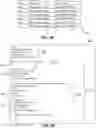 Fig. 03 - Enhance a mail application to format a long email conversation for easy consumption