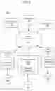 Fig. 02 - Template generation using directed acyclic word graphs