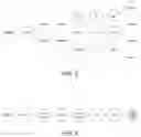 Fig. 06 - Template generation using directed acyclic word graphs
