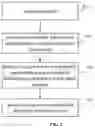 Fig. 03 - Document recommendation method and device based on semantic tag