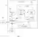Fig. 07 - Document recommendation method and device based on semantic tag