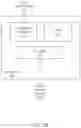 Fig. 04 - Recognition, reidentification and security enhancements using autonomous machines