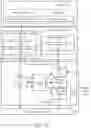 Fig. 12 - Recognition, reidentification and security enhancements using autonomous machines