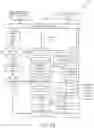 Fig. 18 - Recognition, reidentification and security enhancements using autonomous machines