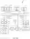 Fig. 19 - Recognition, reidentification and security enhancements using autonomous machines