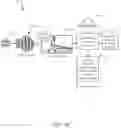 Fig. 23 - Recognition, reidentification and security enhancements using autonomous machines